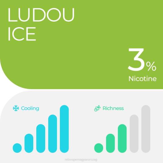 RELX pod pro - 2 hüvely - RELX Order Online ludou jég 6P0217